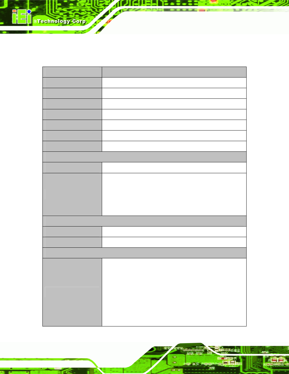 5 specifications, Pecifications | IEI Integration HDC-502E User Manual | Page 11 / 40