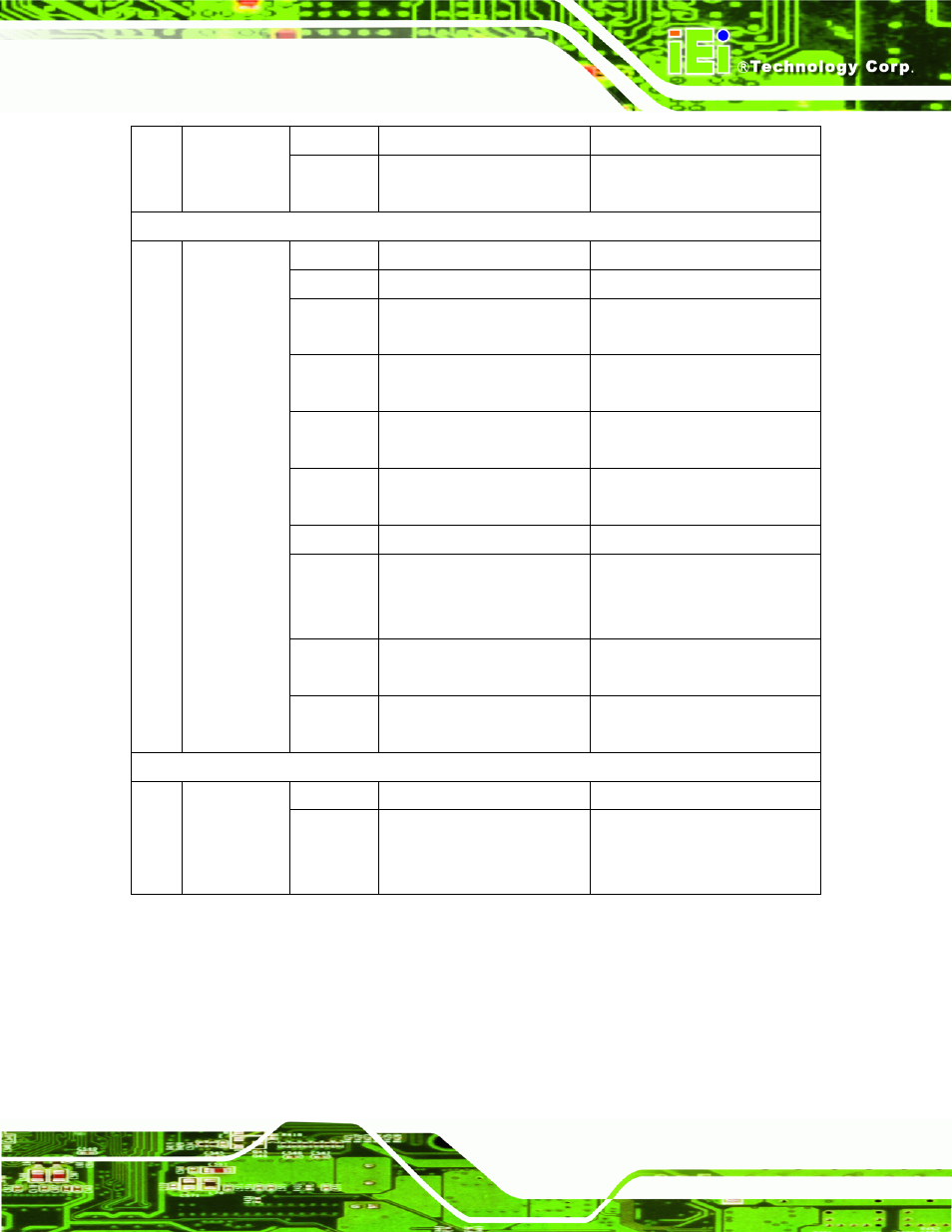 IEI Integration HDC-502E_SDK_Windows User Manual | Page 57 / 57