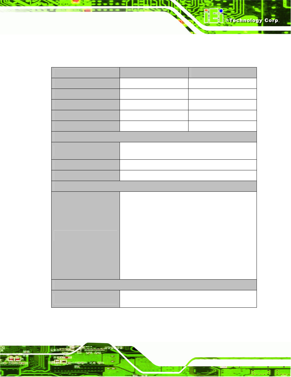 5 specifications, Pecifications | IEI Integration HDC-4x-Series User Manual | Page 12 / 65