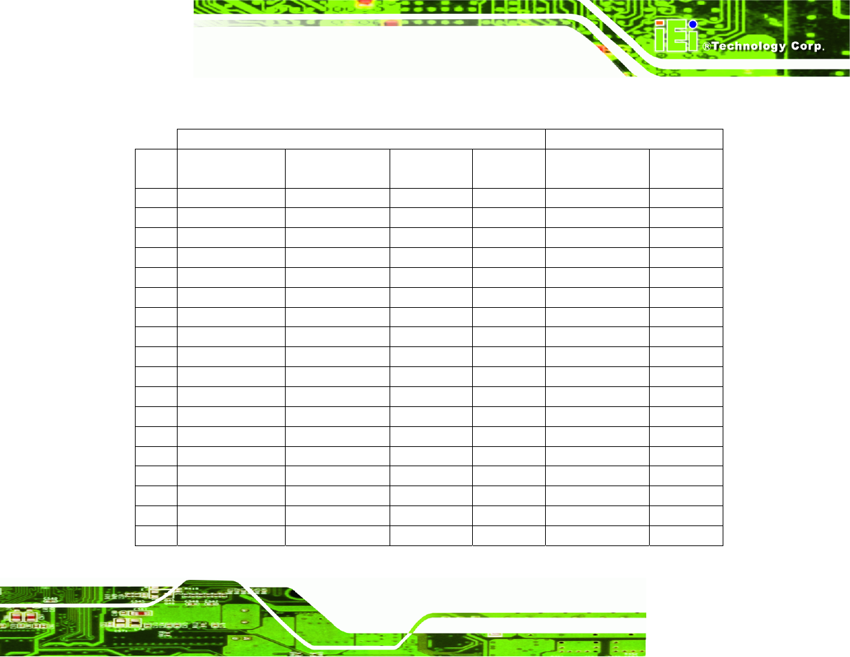 A.1.8 dvi input, sw=7 | IEI Integration HDC-4x-Series User Manual | Page 56 / 65