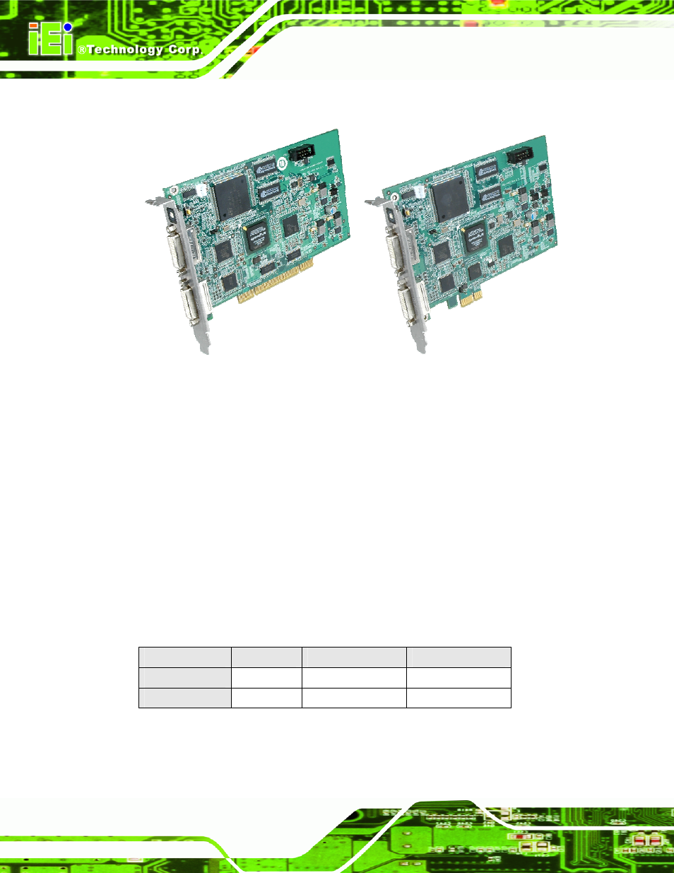 1 overview, 2 model variations, Verview | Odel, Ariations, Figure 1-1: hdc-4x series video capture card, Table 1-1: hdc video capture card models | IEI Integration HDC-4x-Series User Manual | Page 9 / 65