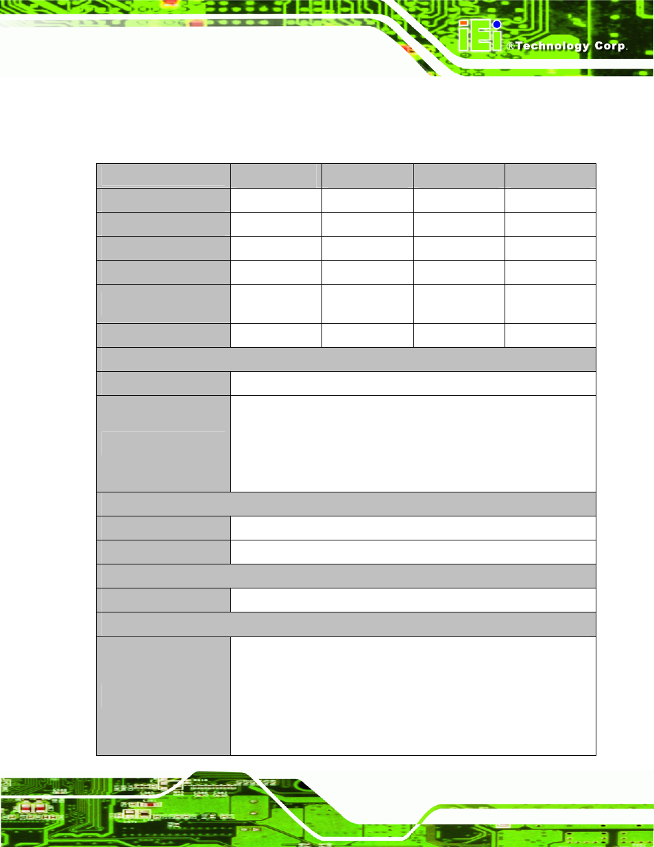 6 specifications, Pecifications | IEI Integration HDC-3x-Series User Manual | Page 15 / 61