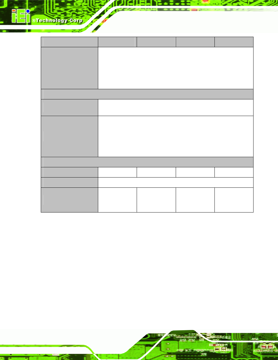 Table 1-2: specifications | IEI Integration HDC-3x-Series User Manual | Page 16 / 61