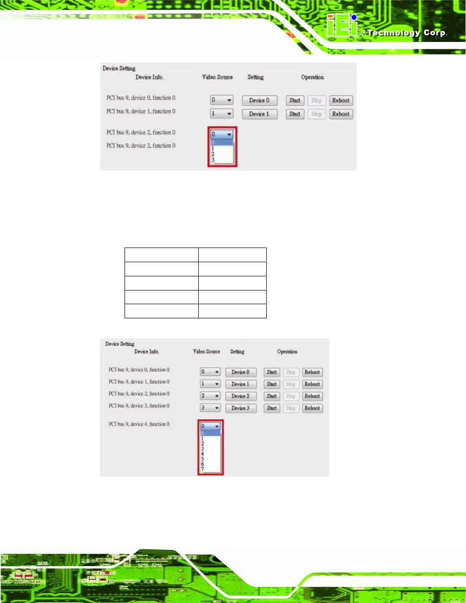 Figure 4-8: select transmitter device for hdc-302e, Figure 4-9: select transmitter device for hdc-304e | IEI Integration HDC-3x-Series User Manual | Page 53 / 61