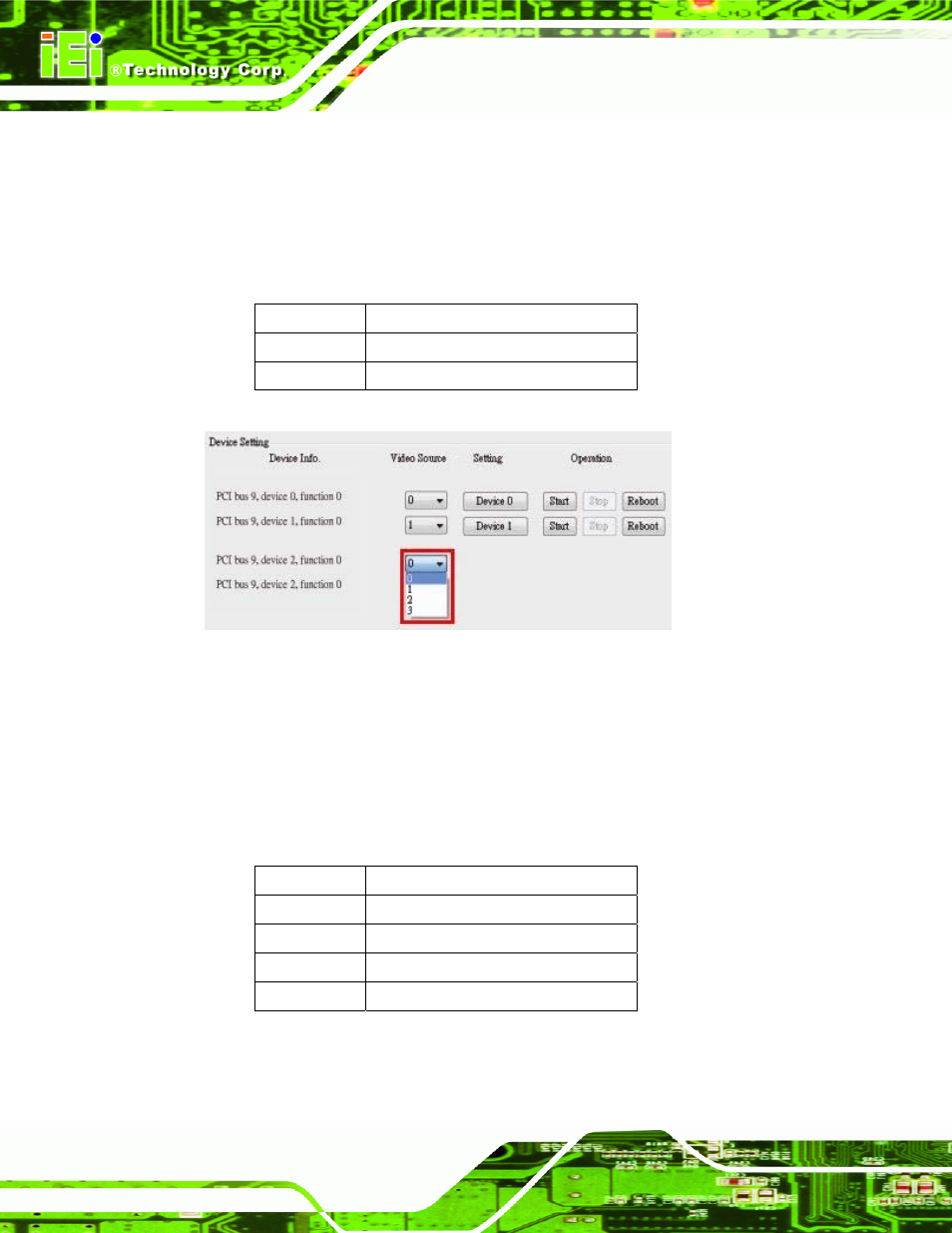 IEI Integration HDC-3x-Series_SDK_Windows User Manual | Page 28 / 64