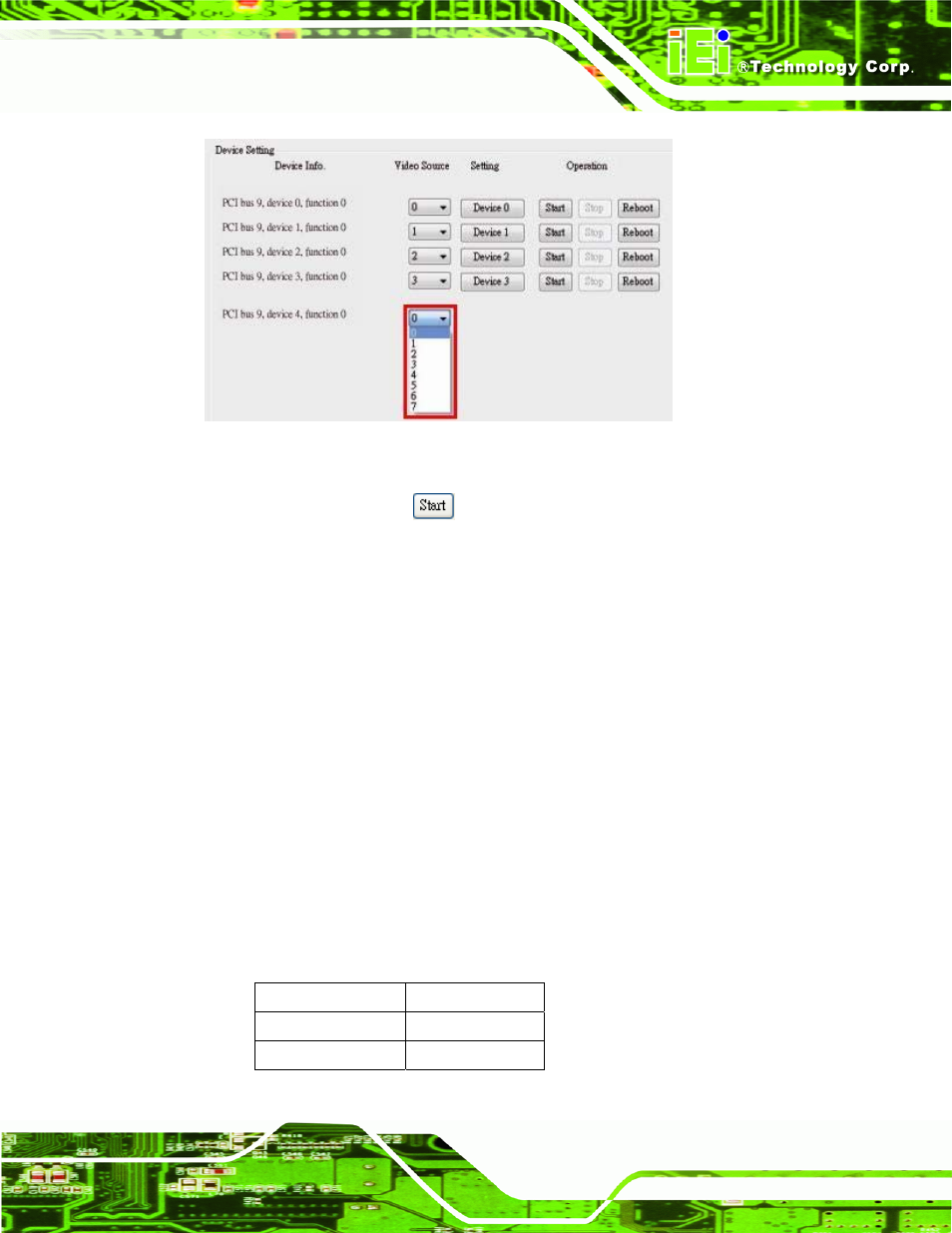 4 video bypass, Ideo, Ypass | IEI Integration HDC-3x-Series_SDK_Windows User Manual | Page 29 / 64