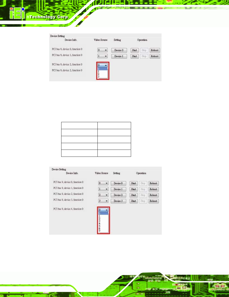 IEI Integration HDC-3x-Series_SDK_Windows User Manual | Page 30 / 64