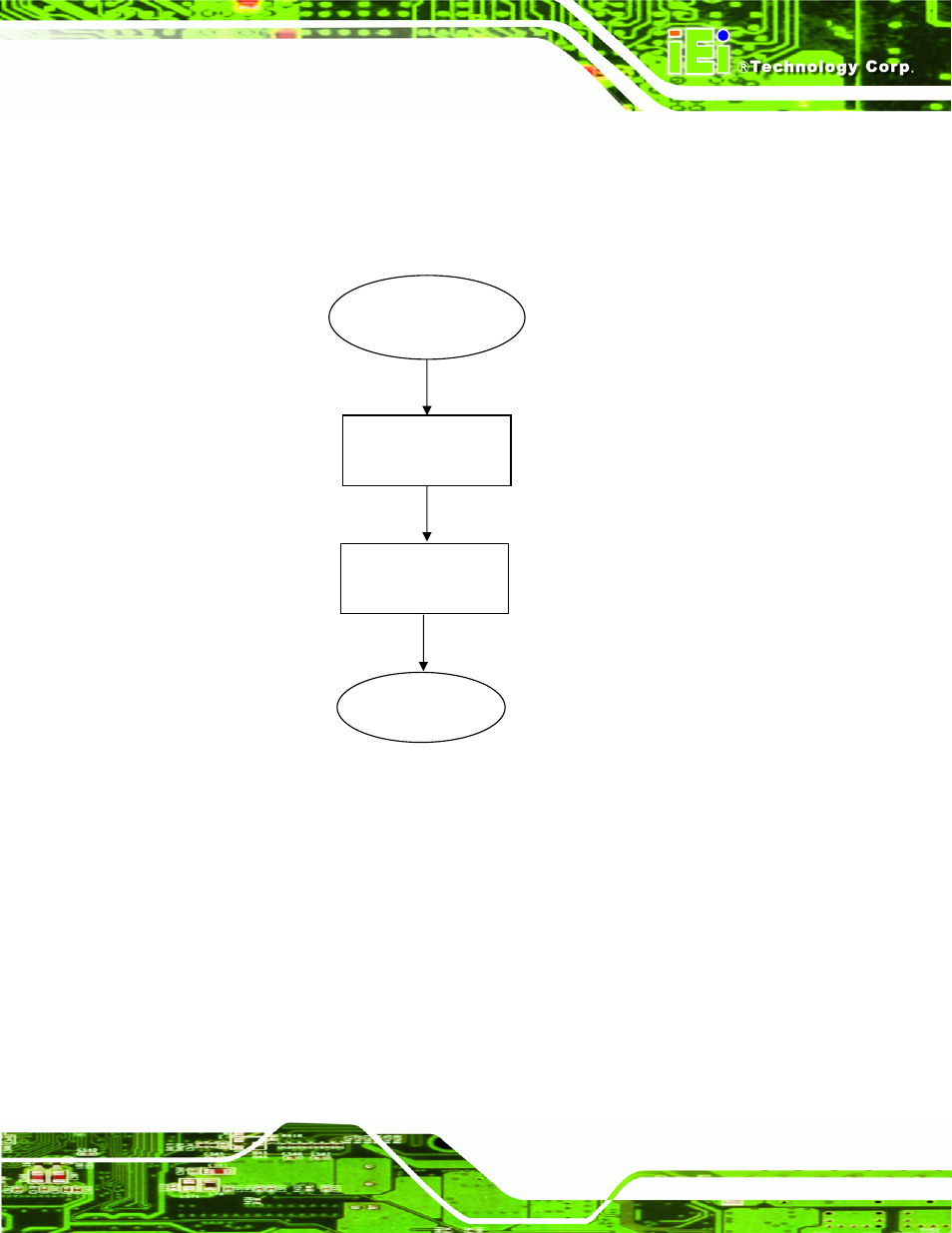 3 directshow graph, 1 encoding graph, Irect | Raph | IEI Integration HDC-3x-Series_SDK_Windows User Manual | Page 49 / 64
