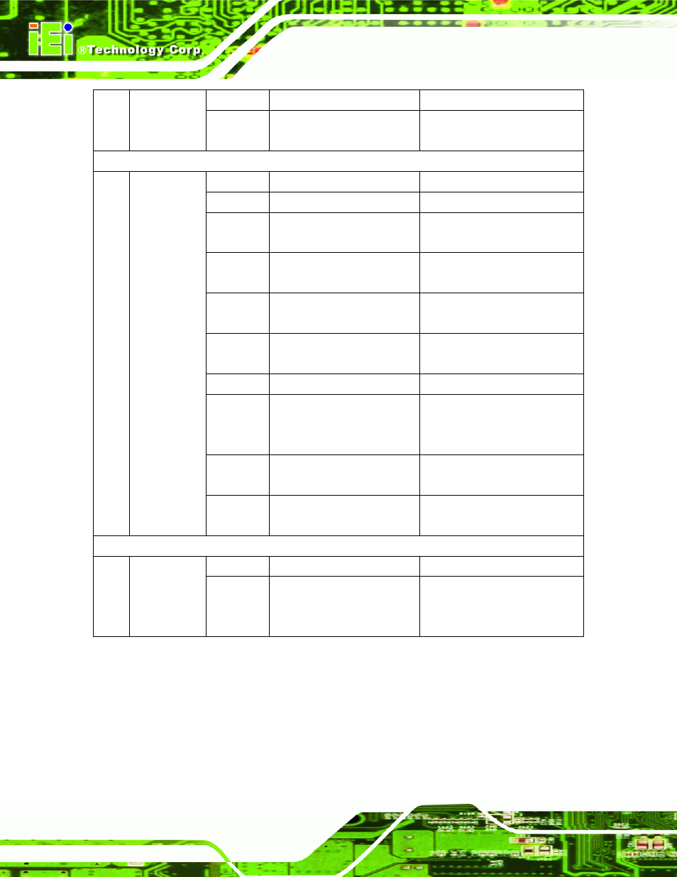 Hdc-3x series sdk (windows) page 64 | IEI Integration HDC-3x-Series_SDK_Windows User Manual | Page 64 / 64