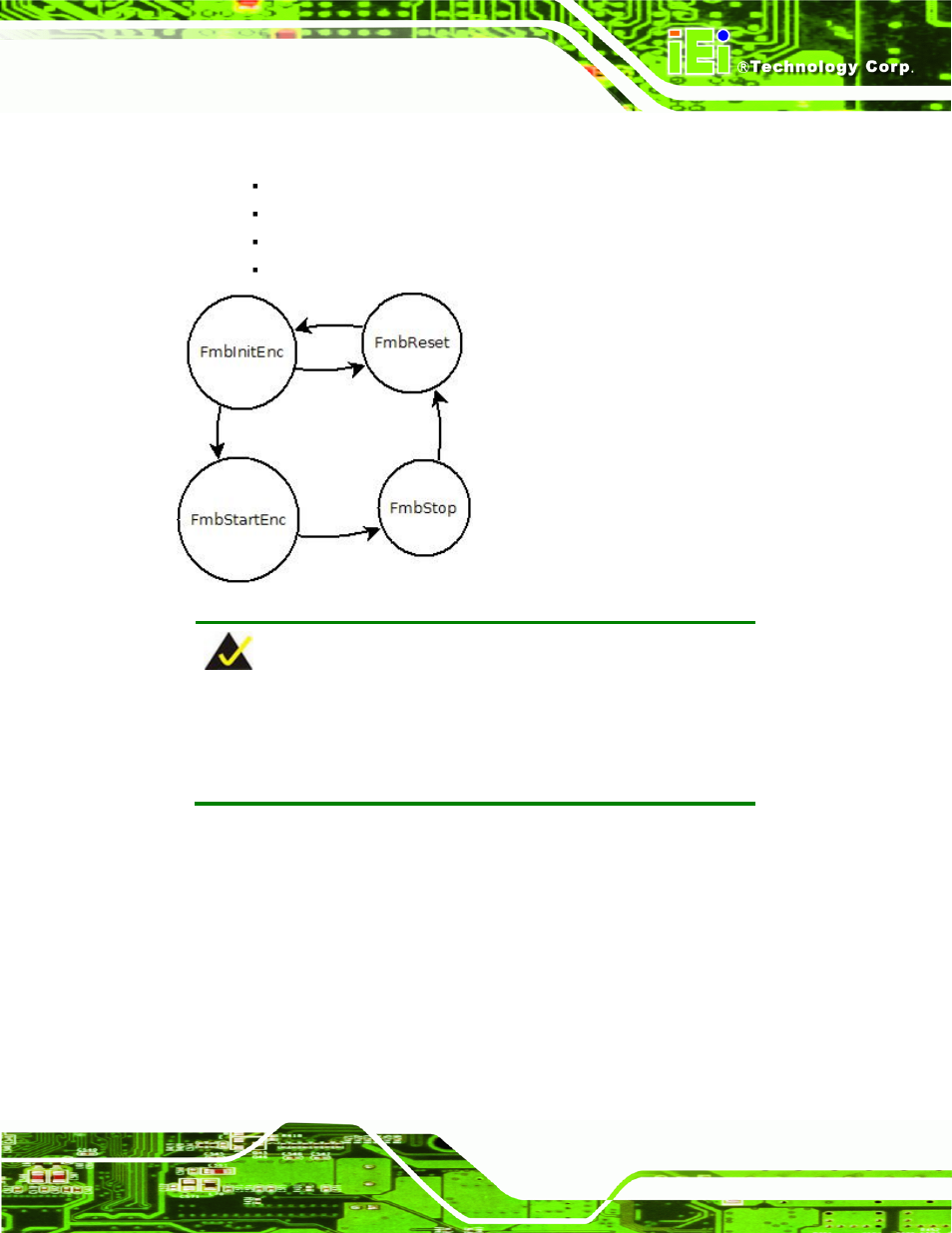 2 encode, Ncode | IEI Integration HDC-3x-Series_SDK_Linux User Manual | Page 33 / 51