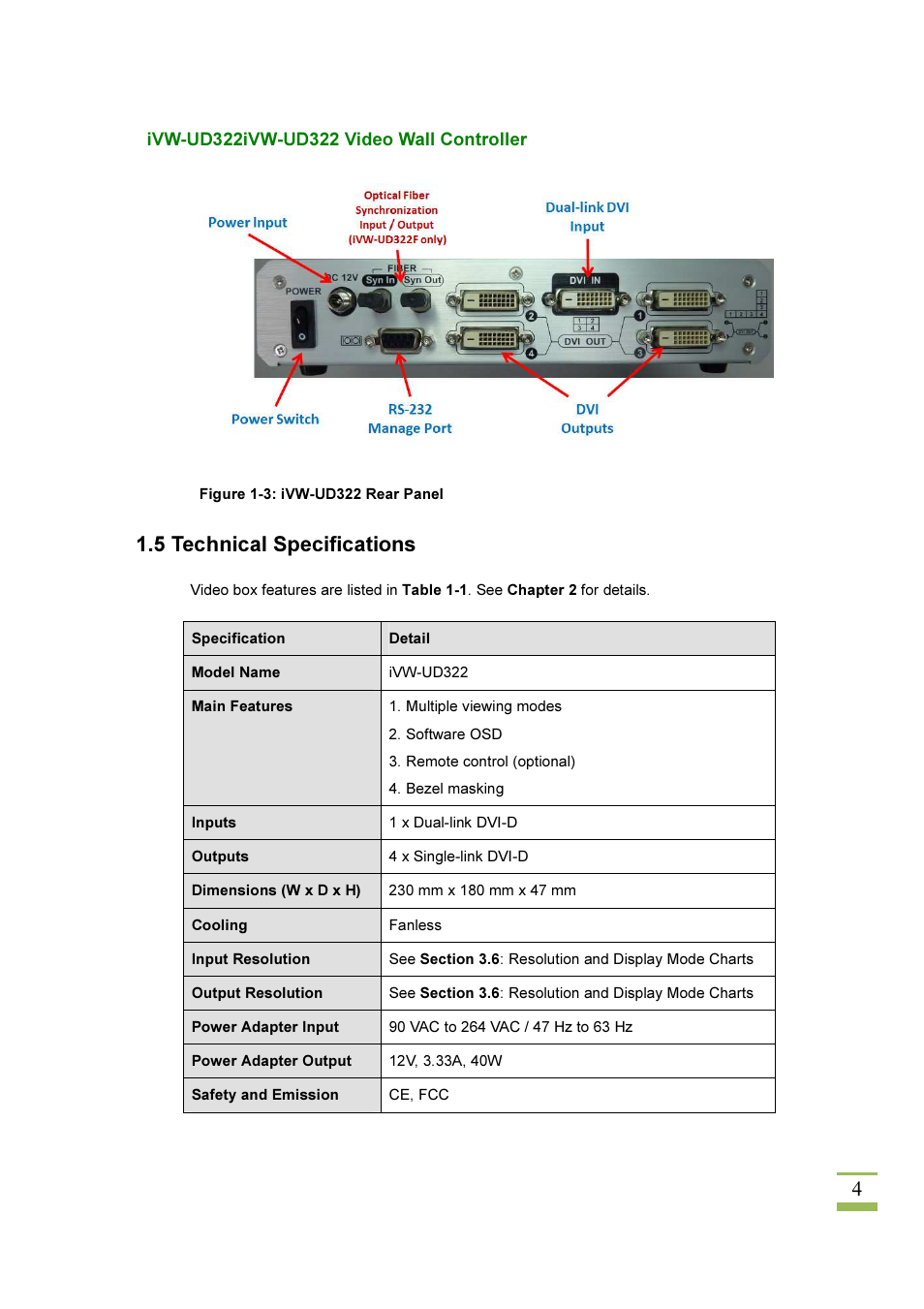 5 technical specifications | IEI Integration iVW-UD322 User Manual | Page 11 / 56