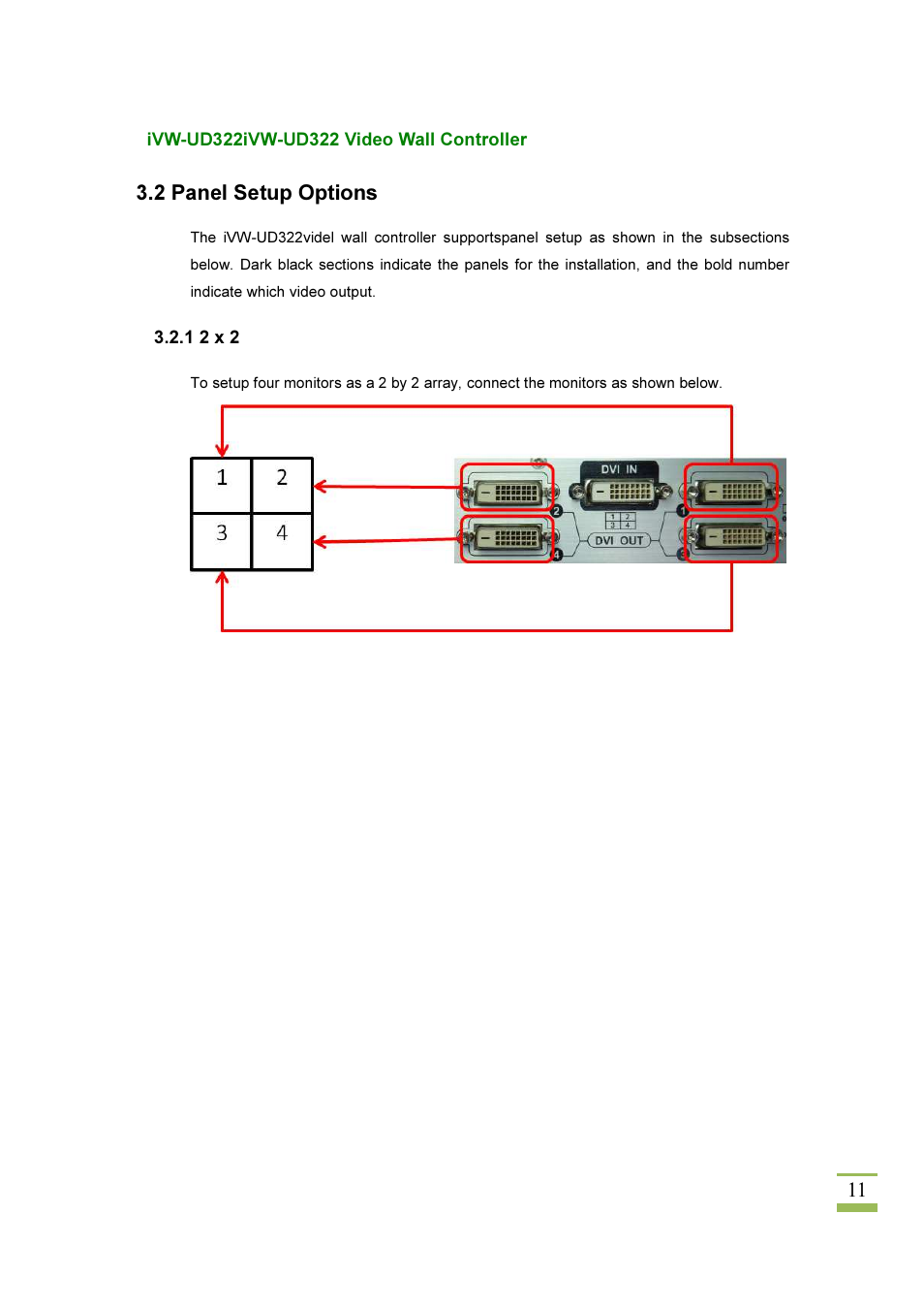 11 3.2 panel setup options | IEI Integration iVW-UD322 User Manual | Page 18 / 56