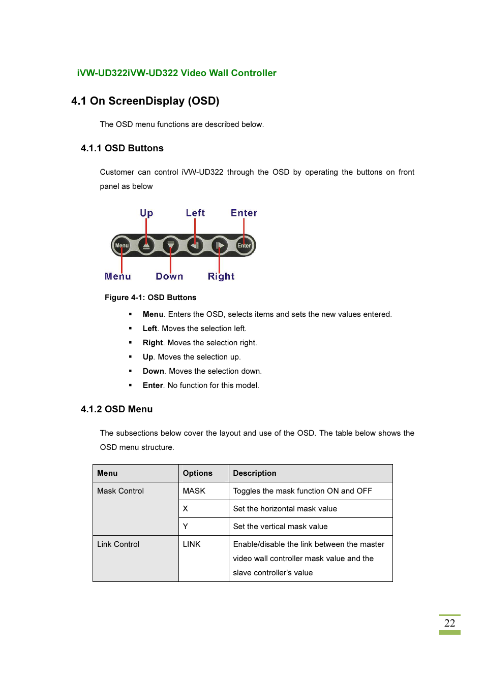 1 on screendisplay, Display (osd) | IEI Integration iVW-UD322 User Manual | Page 29 / 56