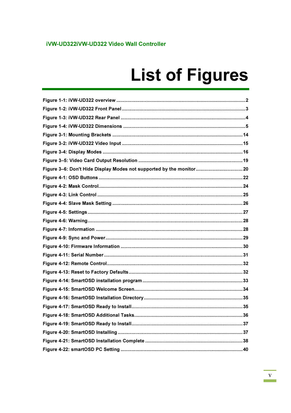 List of figures | IEI Integration iVW-UD322 User Manual | Page 5 / 56