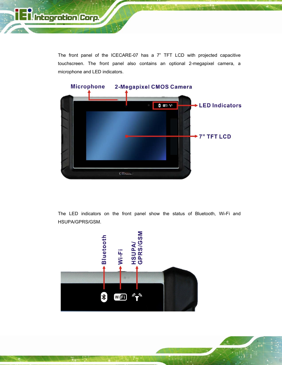 4 front panel, 1 led indicators, Ront | Anel, Figure 1-2: front panel, Figure 1-3: led indicators | IEI Integration ICECARE 7 User Manual | Page 15 / 95