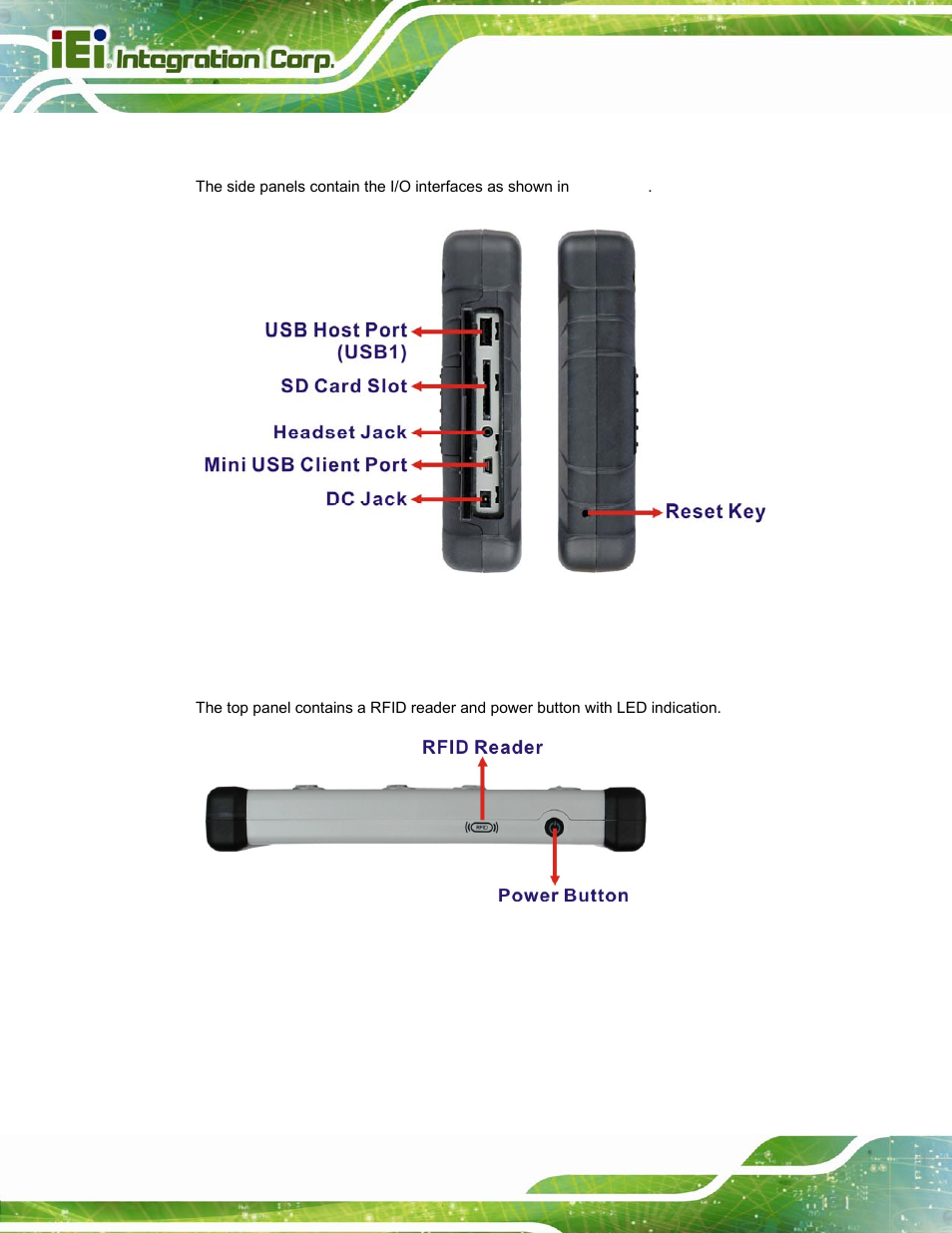 6 side panels, 7 top panel, Anels | Anel, Figure 1-5: side panels, Figure 1-6: top panel | IEI Integration ICECARE 7 User Manual | Page 17 / 95