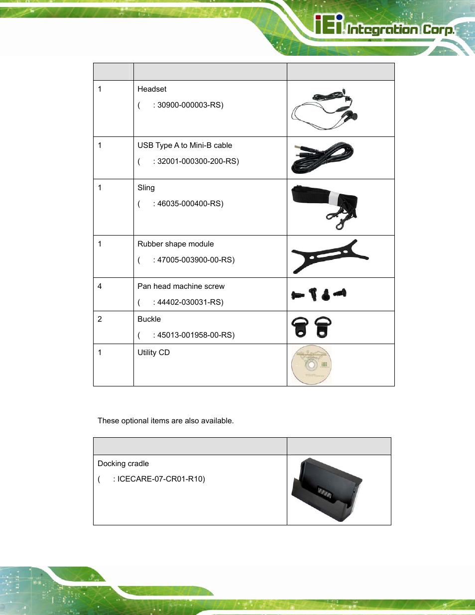 Table 2-1: packing list | IEI Integration ICECARE 7 User Manual | Page 24 / 95