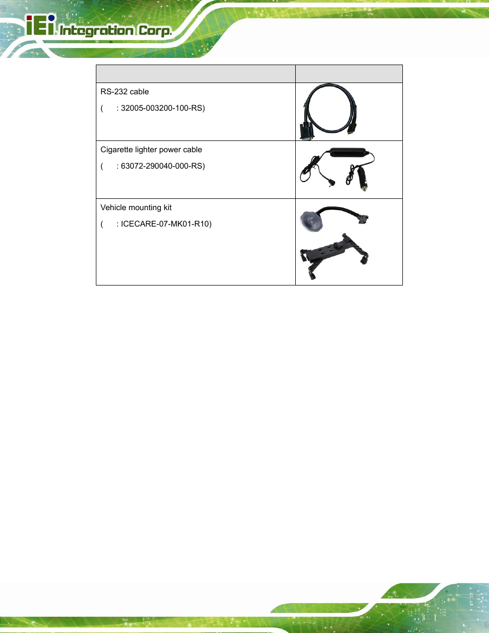 Table 2-2: optional items | IEI Integration ICECARE 7 User Manual | Page 25 / 95