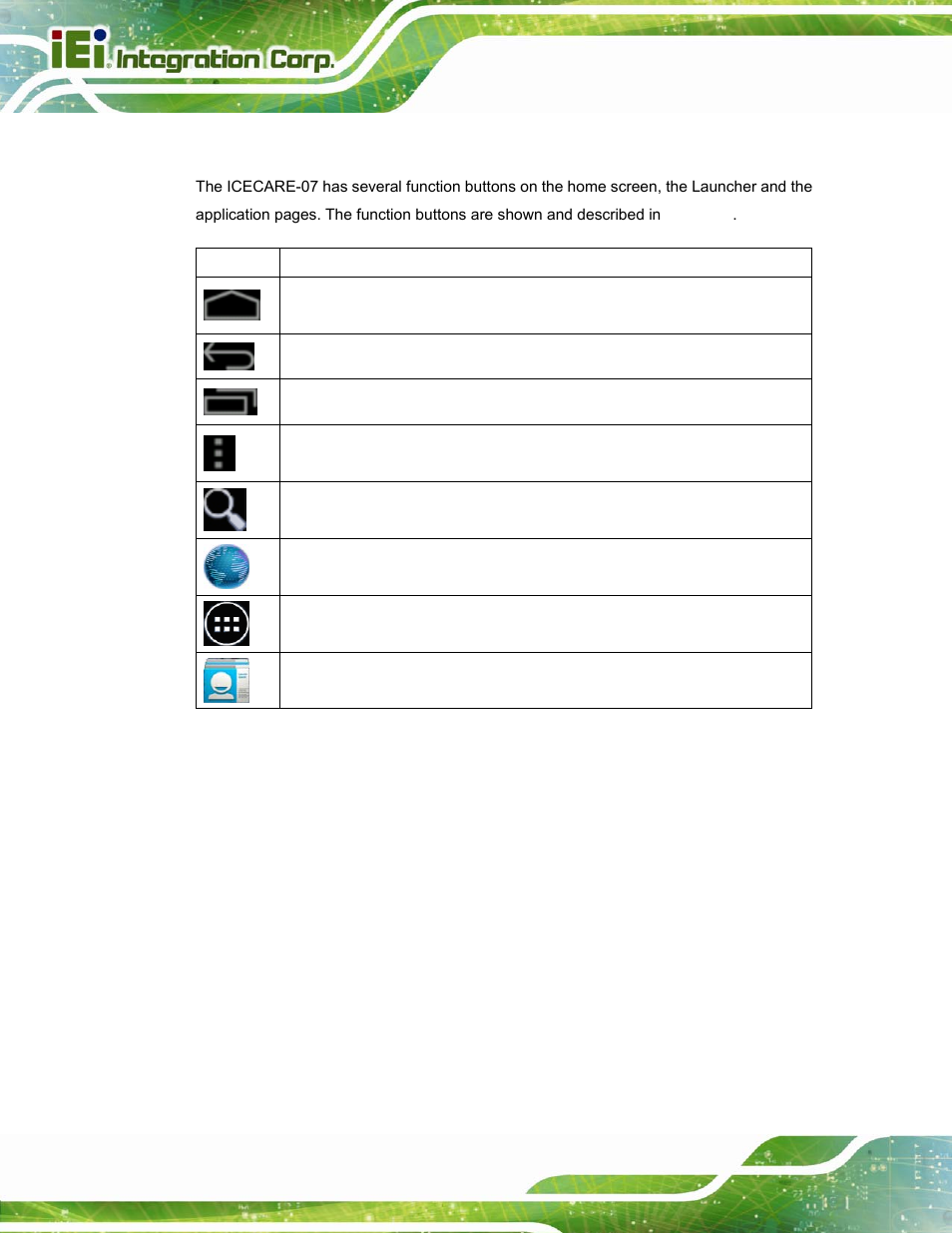 3 function buttons, Unction, Uttons | Table 4-1: function buttons, Icecare-07 mobile field assistant page 38 | IEI Integration ICECARE 7 User Manual | Page 49 / 95