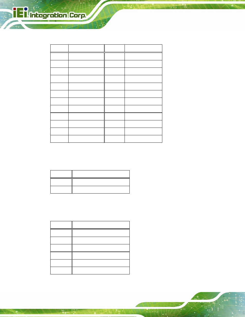 9 rear camera connector (cn6), 10 rfid antenna connector (cn7), 11 sim card connector (sc1) | Table 6-10: rear camera connector (cn6) pinouts, Table 6-11: rfid antenna connector (cn7) pinouts, Table 6-12: sim card connector (sc1) pinouts | IEI Integration ICECARE 7 User Manual | Page 83 / 95