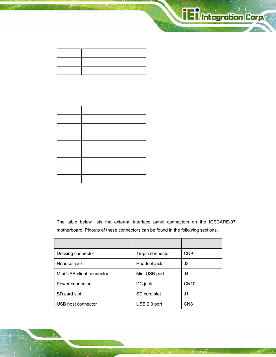 12 speaker connector (cn3), 13 touchscreen connector (cn16), 3 external interface panel connectors | Xternal, Nterface, Anel, Onnectors, Table 6-13: speaker connector (cn3) pinouts, Table 6-14: touchscreen connector (cn16) pinouts, Table 6-15: external interface panel connectors | IEI Integration ICECARE 7 User Manual | Page 84 / 95