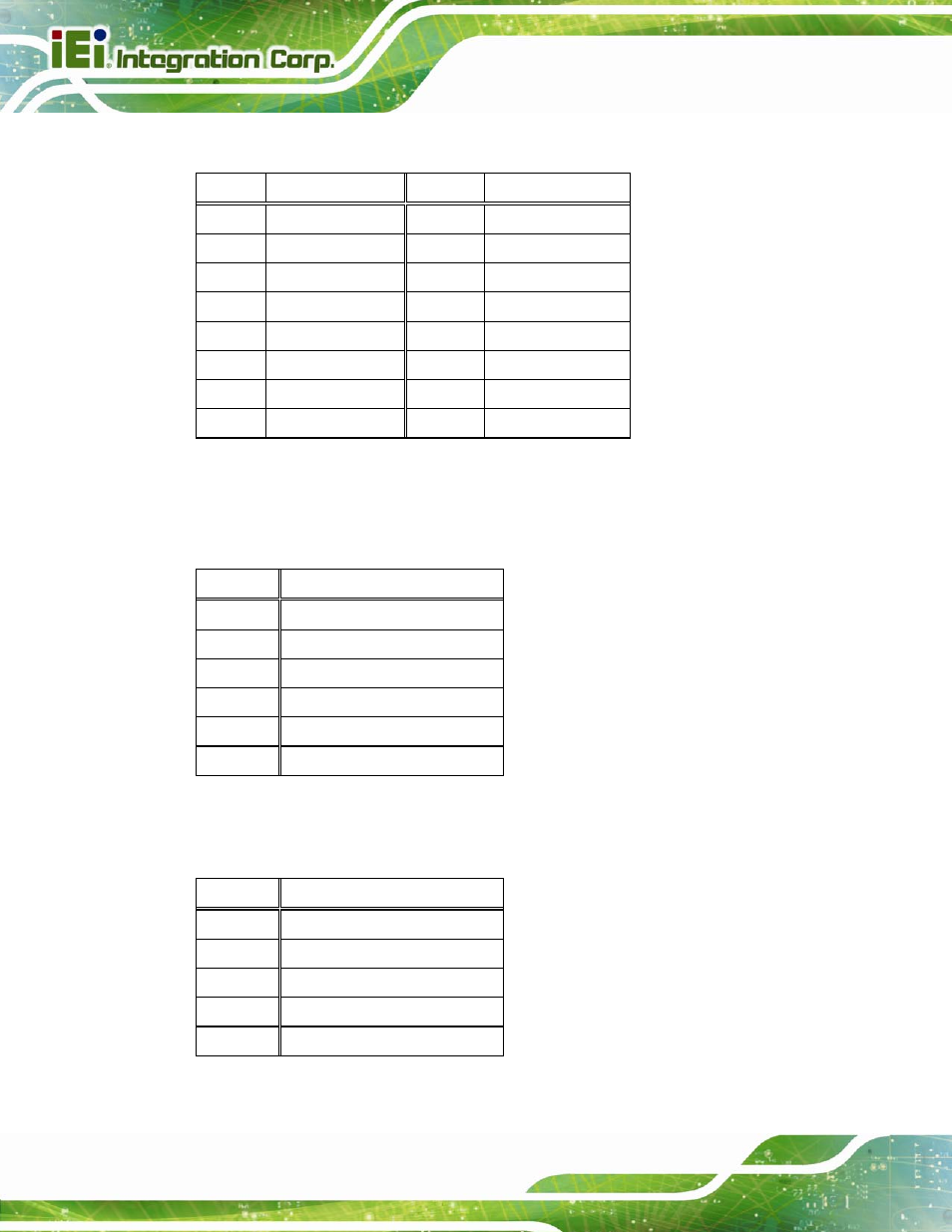 1 `docking connector (cn9), 2 headset jack (j3), 3 mini usb client connector (j4) | Table 6-16: docking connector (cn9) pinouts, Table 6-17: headset jack (j3) pinouts, Table 6-18: mini usb client connector (j4) pinouts | IEI Integration ICECARE 7 User Manual | Page 85 / 95