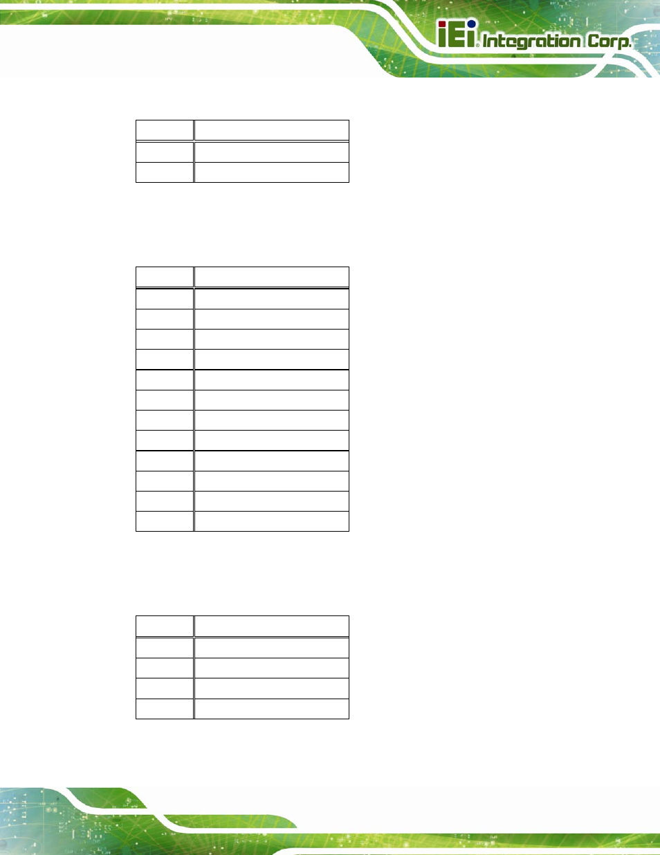 4 power connector (cn7), 5 sd card slot (j1), 6 usb host connector (cn8) | Table 6-19: power connector (cn7) pinouts, Table 6-20: sd card slot (j1) pinouts, Table 6-21: usb host connector (cn8) pinouts | IEI Integration ICECARE 7 User Manual | Page 86 / 95