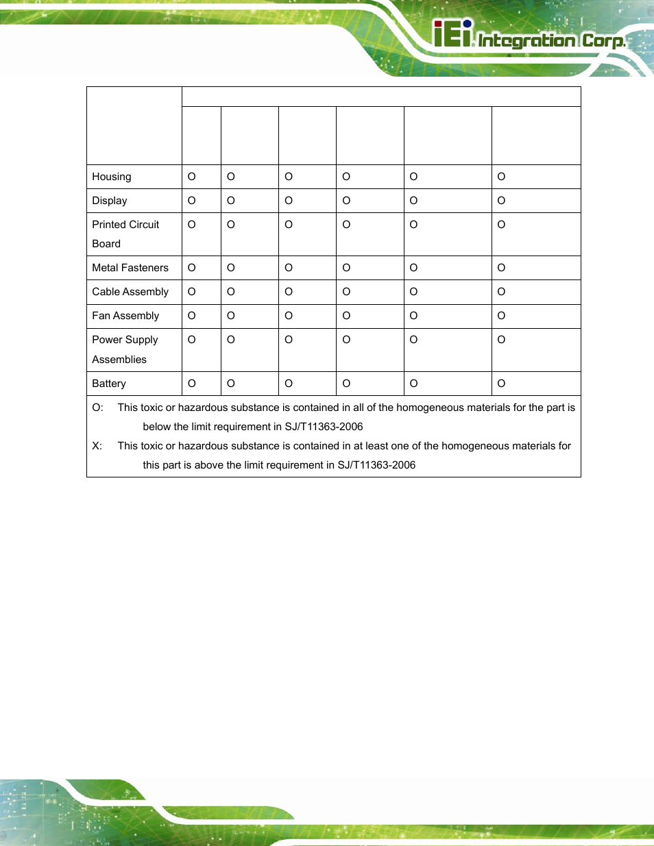 Icecare-07 mobile field assistant page 83 | IEI Integration ICECARE 7 User Manual | Page 94 / 95