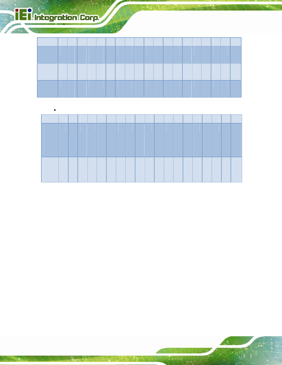 F/w returns (after receiving query) | IEI Integration AVL-3000 User Manual | Page 100 / 151