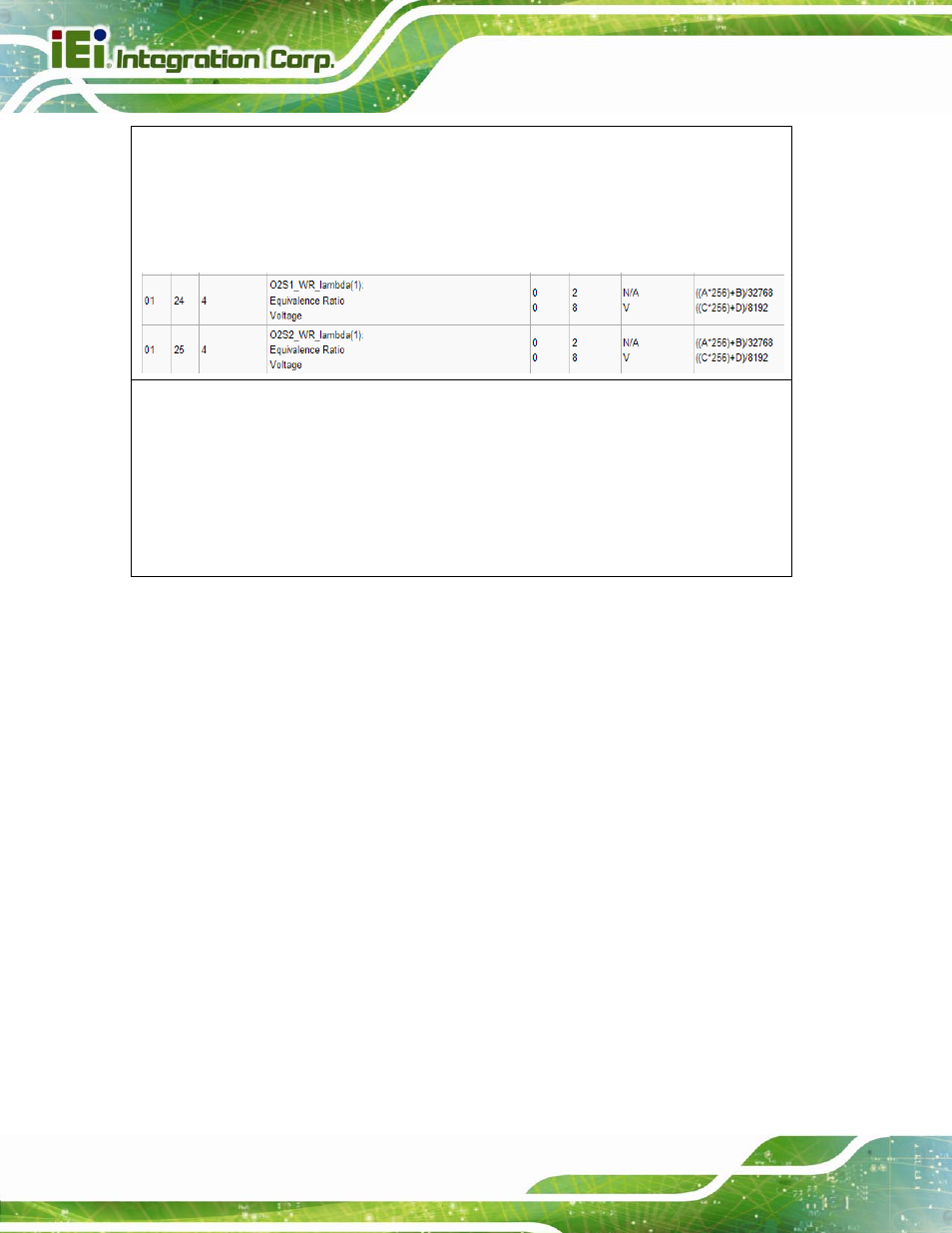 IEI Integration AVL-3000 User Manual | Page 102 / 151