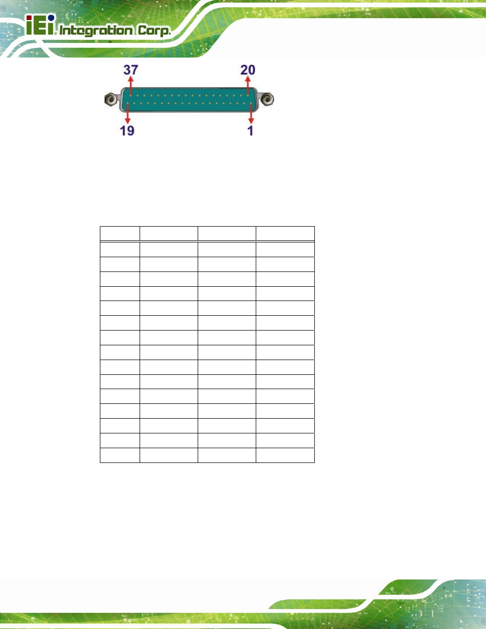 8 rs-422/485 (com2) & gpio connector, 8 rs-422/485 (com2), Gpio connector | Table 3-4: rs-422/485 & gpio connector pinouts | IEI Integration AVL-3000 User Manual | Page 40 / 151