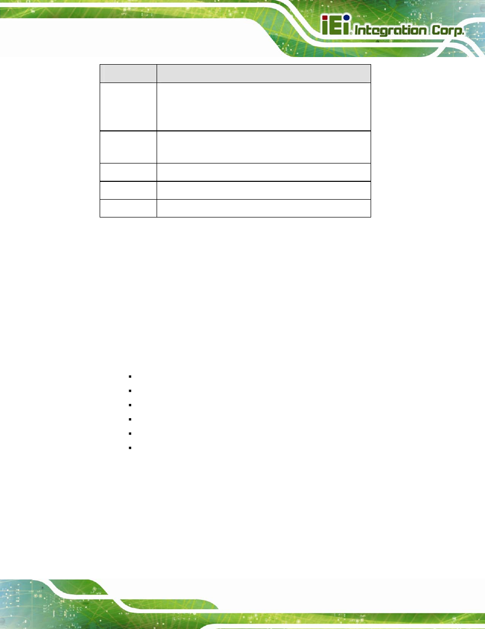 3 getting help, 4 bios menu bar, Table 4-1: bios navigation keys | IEI Integration AVL-3000 User Manual | Page 49 / 151