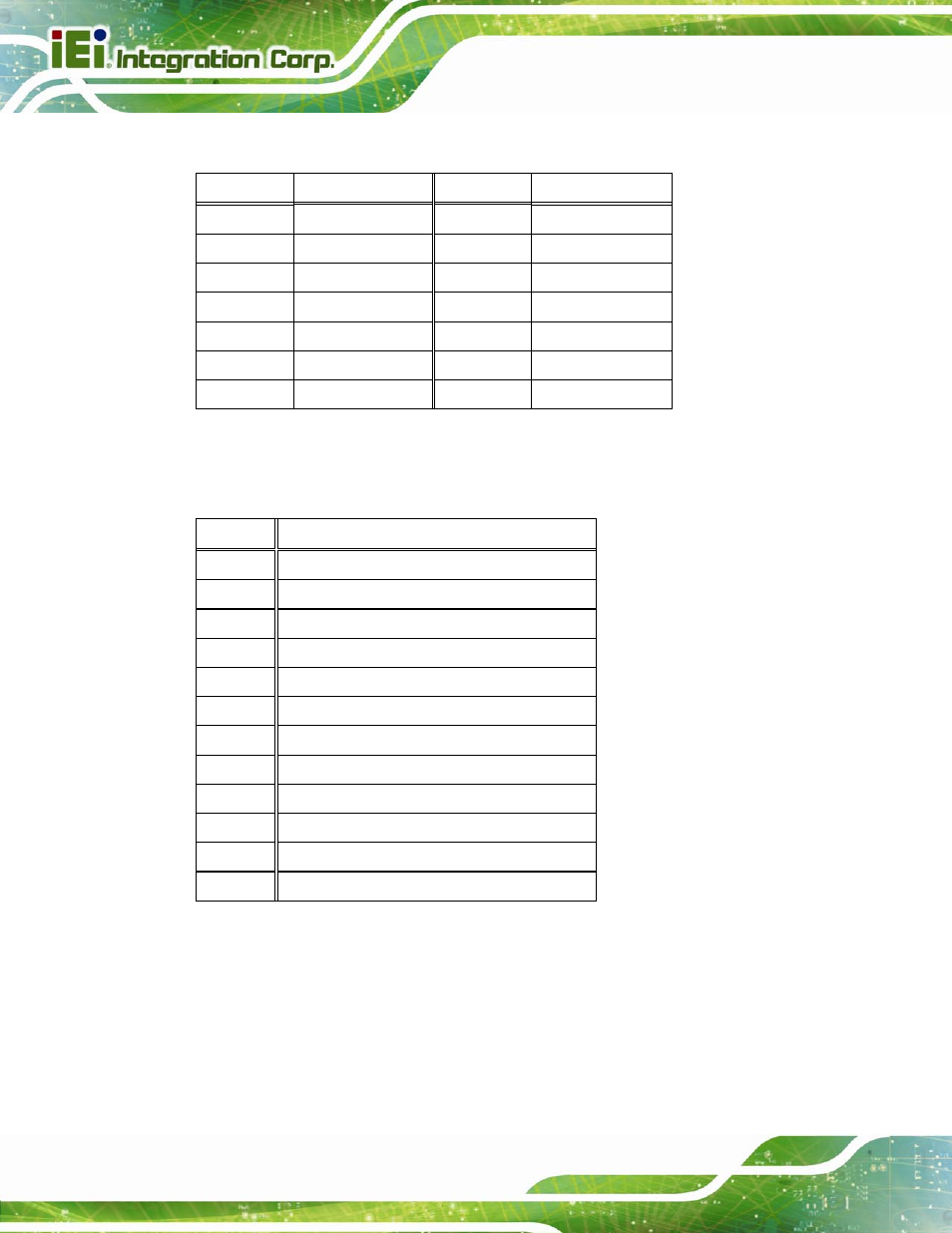 4 lpc debug card connector (dbg_port1) | IEI Integration AVL-3000 User Manual | Page 84 / 151