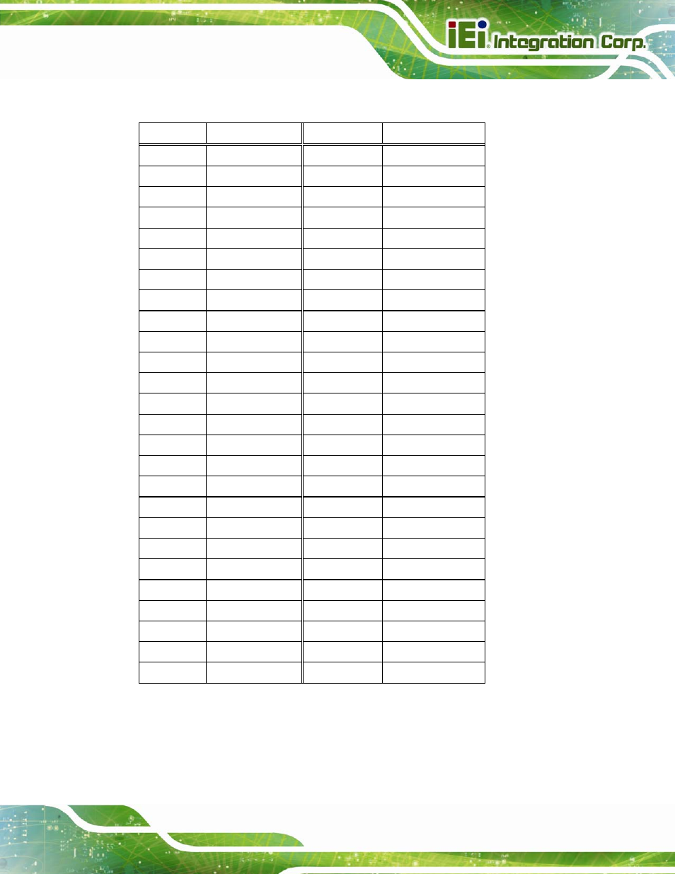 IEI Integration AVL-3000 User Manual | Page 87 / 151