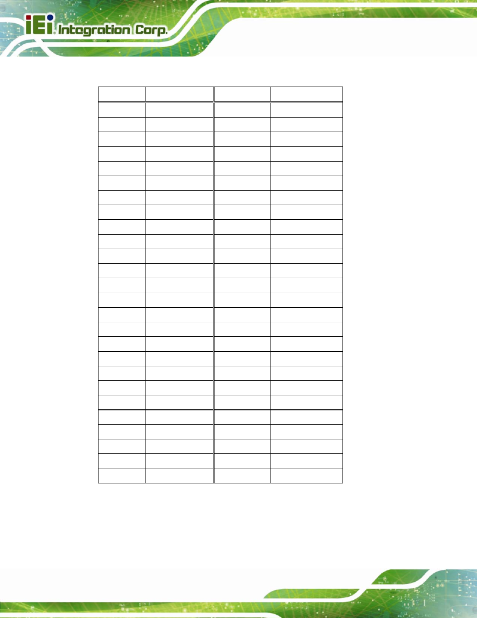 IEI Integration AVL-3000 User Manual | Page 88 / 151