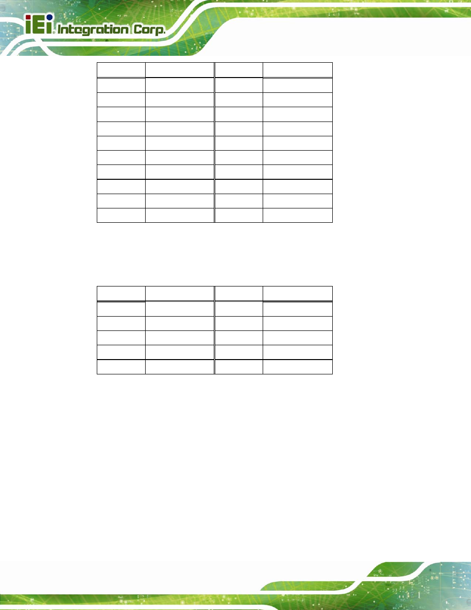 13 rs-232 serial port connectors (com1, com6) | IEI Integration AVL-3000 User Manual | Page 90 / 151