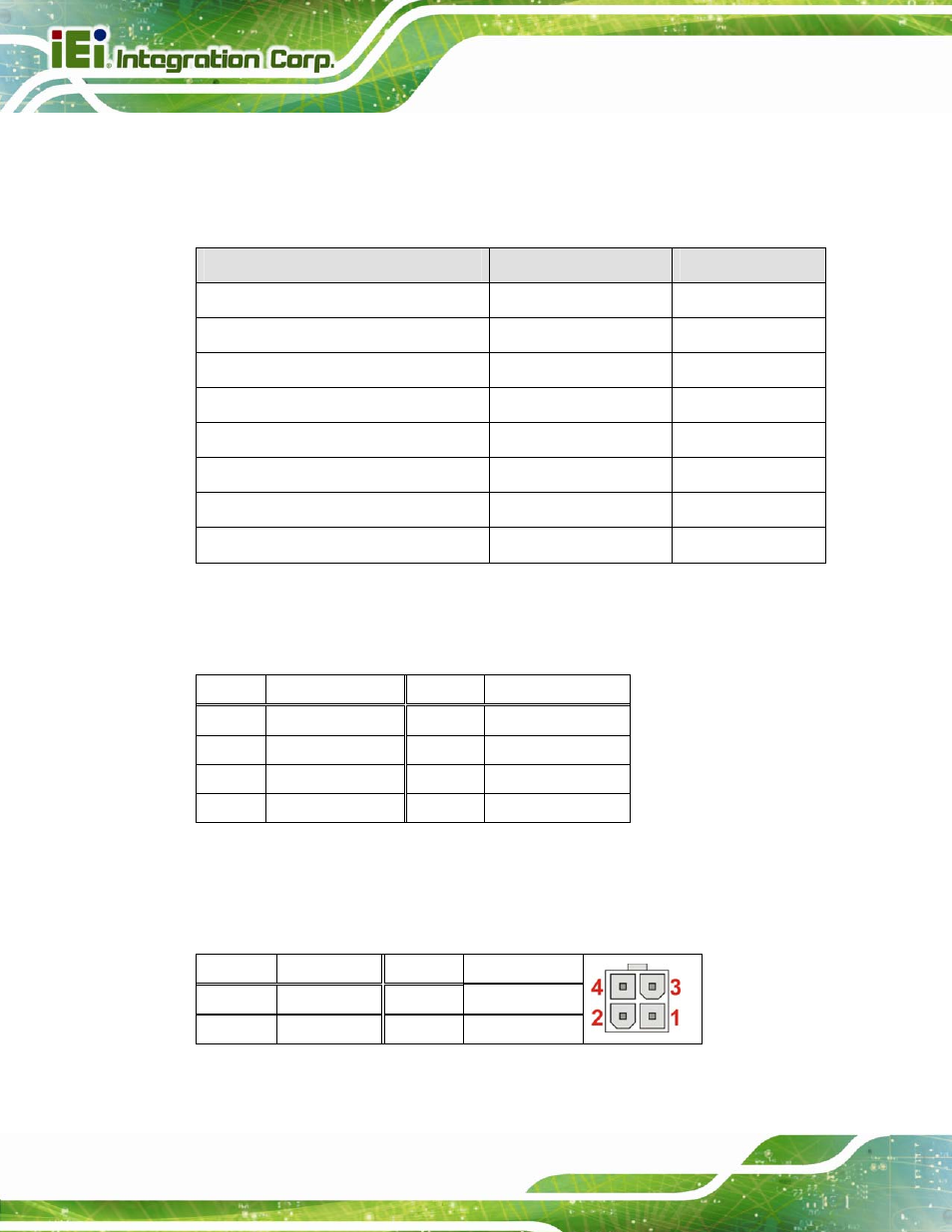 3 external interface panel connectors, 1 ethernet connector (lan1_usb1), 2 power input connector (pwin1) | Xternal, Nterface, Anel, Onnectors, Table 6-18: rear panel connectors, Table 6-19: ethernet connector pinouts | IEI Integration AVL-3000 User Manual | Page 92 / 151