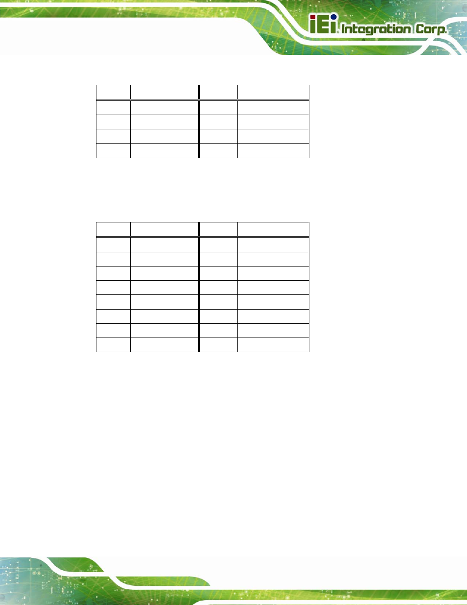 3 usb 2.0 connectors (usb3, lan1_usb1), 4 vga connector (vga1) | IEI Integration AVL-3000 User Manual | Page 93 / 151