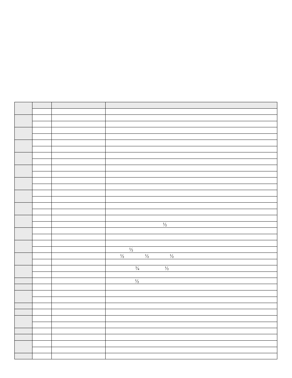 Parts list | Master Manufacturing SLC-11-015A-MM 15 Gal. Spot Sprayer User Manual | Page 3 / 7