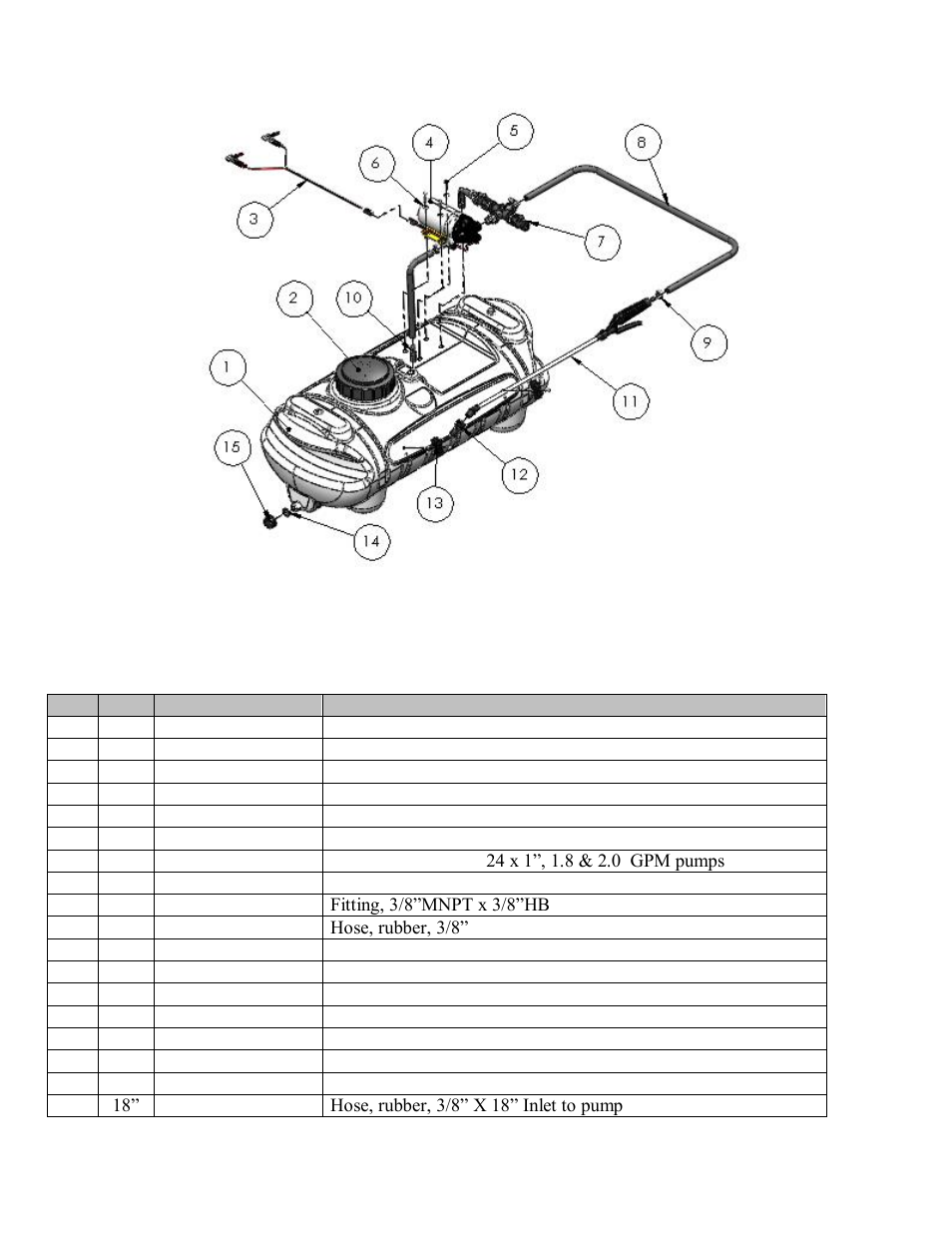 Master Manufacturing 15/25 Gallon New Direction Trailer Sprayer User Manual | Page 12 / 15