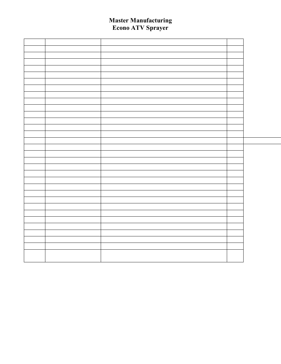 Master Manufacturing Economy ATV Sprayer User Manual | Page 5 / 5