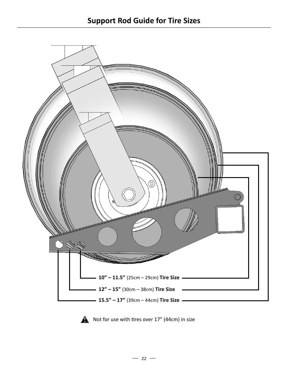 Support rod guide for tire sizes | MoJack John Deere XD Lift User Manual | Page 22 / 24