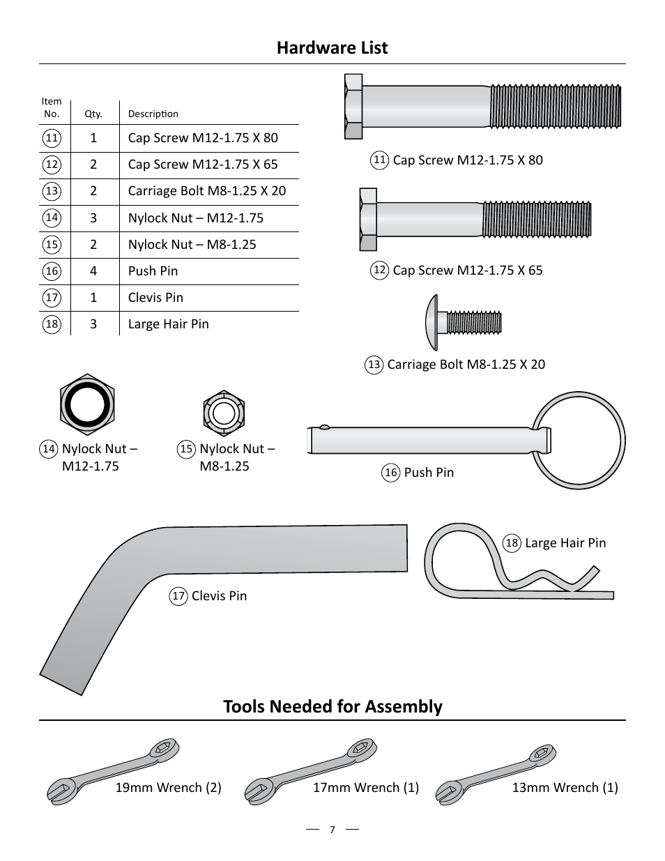 Hardware list, Tools needed for assembly | MoJack John Deere XD Lift User Manual | Page 7 / 24