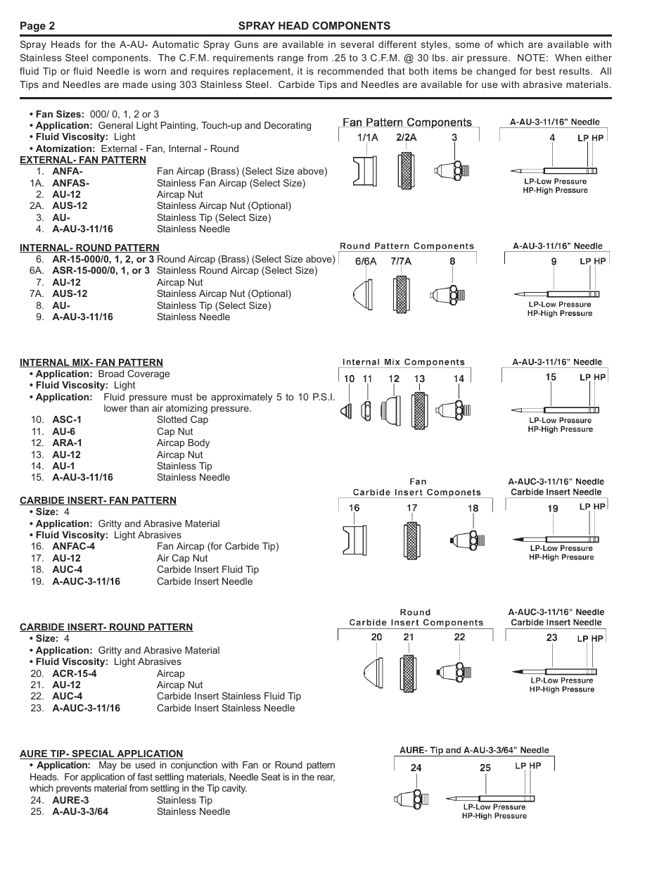 Paasche Airbrush A-AU-PL User Manual | Page 2 / 4