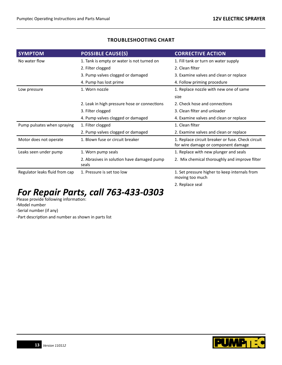 Pumptec ELECTRIC SPRAYER 12V User Manual | Page 13 / 23