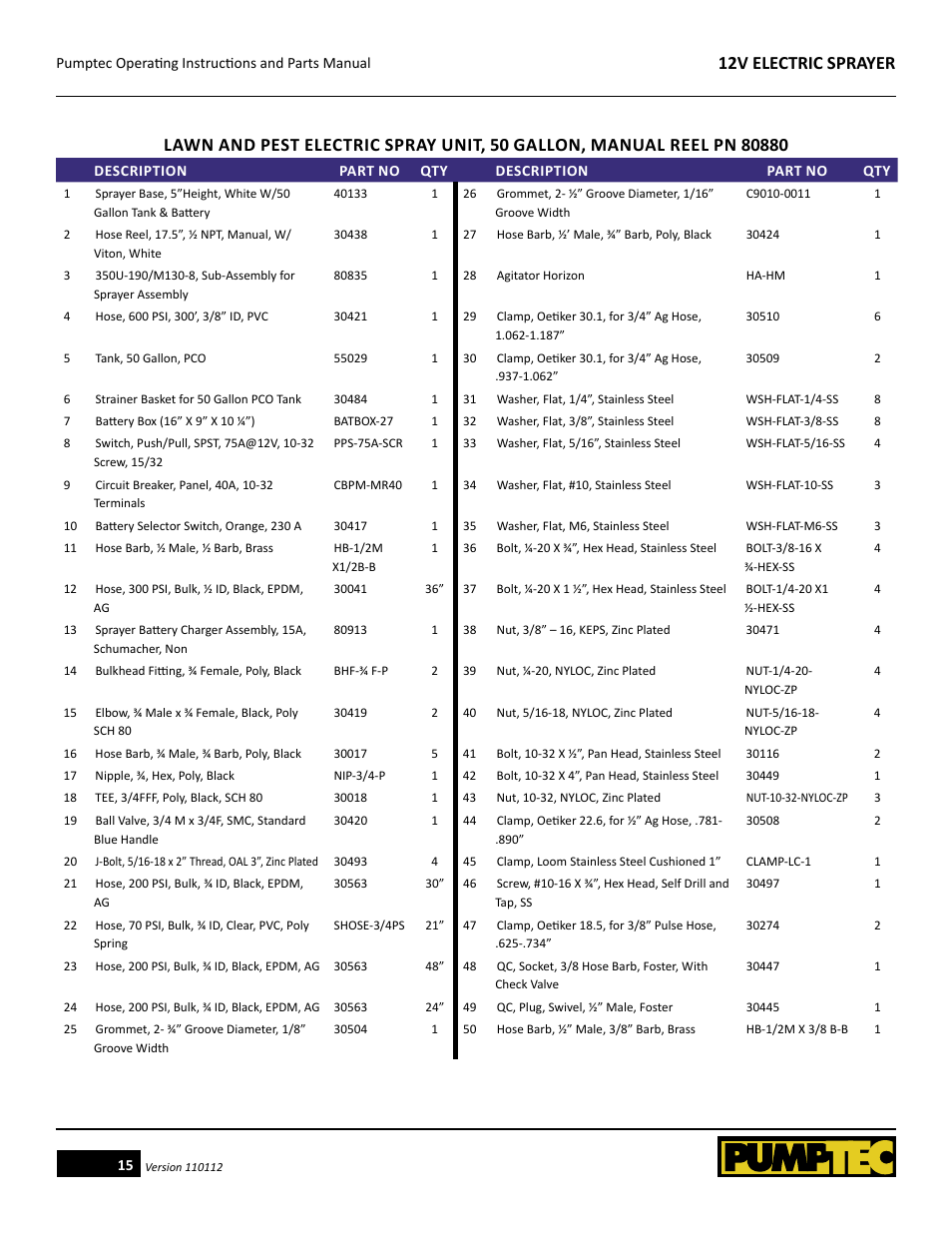 Pumptec ELECTRIC SPRAYER 12V User Manual | Page 15 / 23