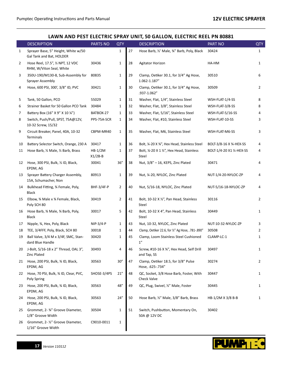 Pumptec ELECTRIC SPRAYER 12V User Manual | Page 17 / 23