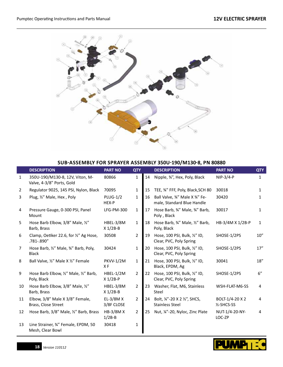 Pumptec ELECTRIC SPRAYER 12V User Manual | Page 18 / 23