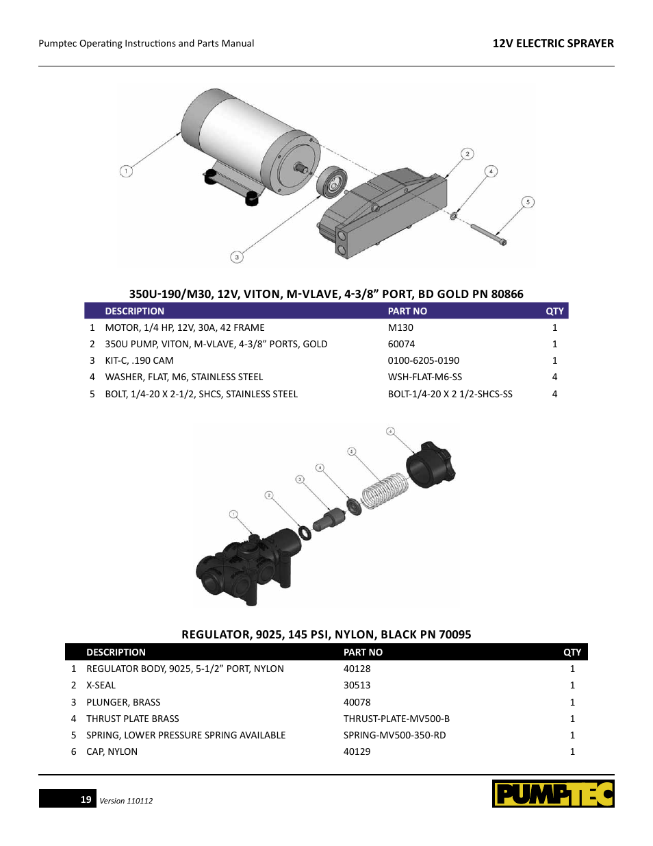 Pumptec ELECTRIC SPRAYER 12V User Manual | Page 19 / 23