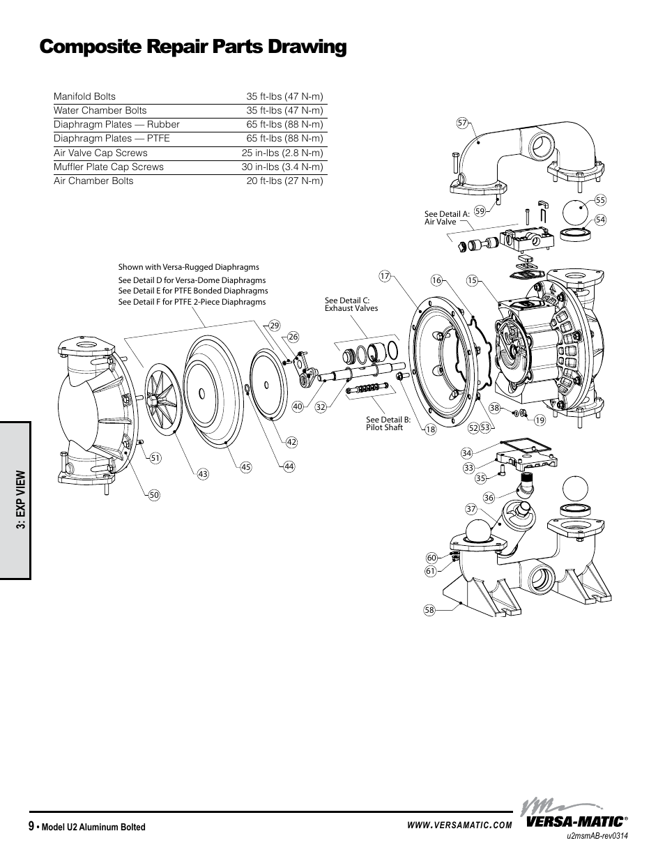 Composite repair parts drawing, General model specific, Exp view | Versa-Matic 2 Ultra-Matic Bolted Aluminum User Manual | Page 12 / 16